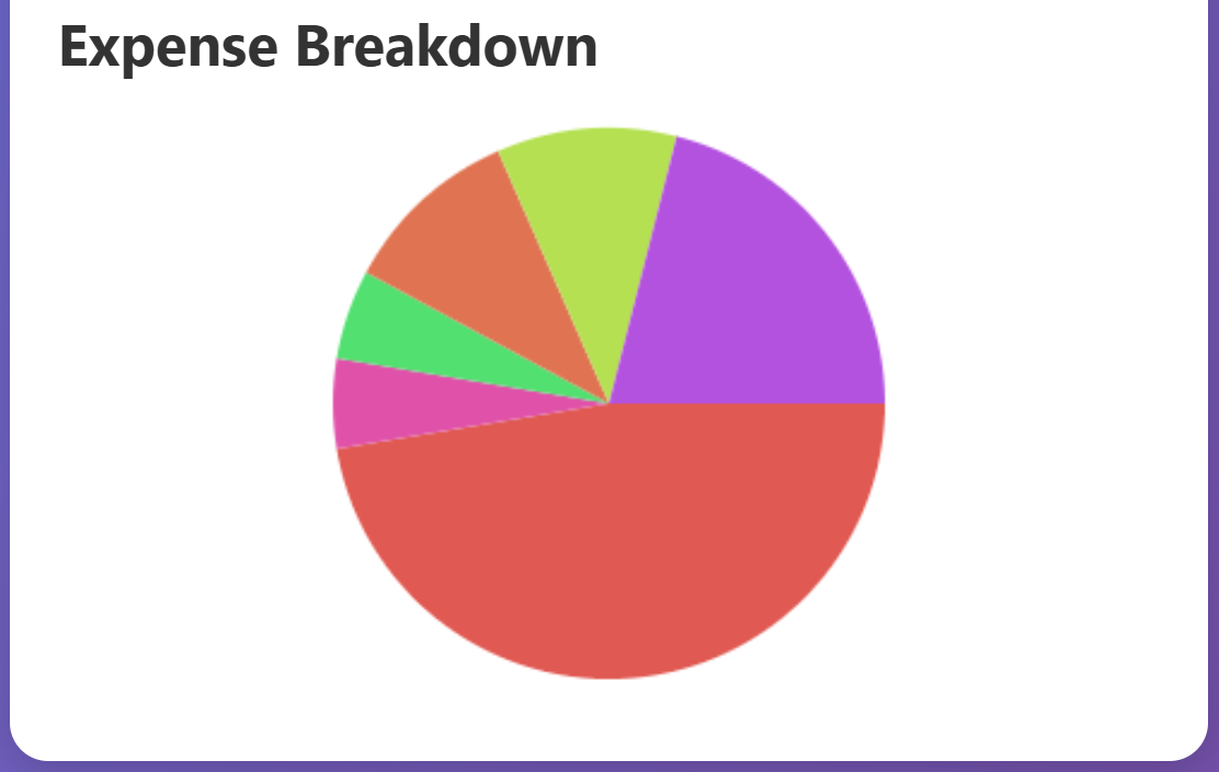 javascript free project