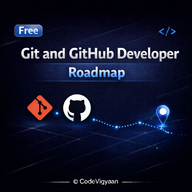 Git and GitHub Developer Roadmap Version Control Roadmap for Developers Learn Git and GitHub Step by Step GitHub Collaboration Workflow Guide