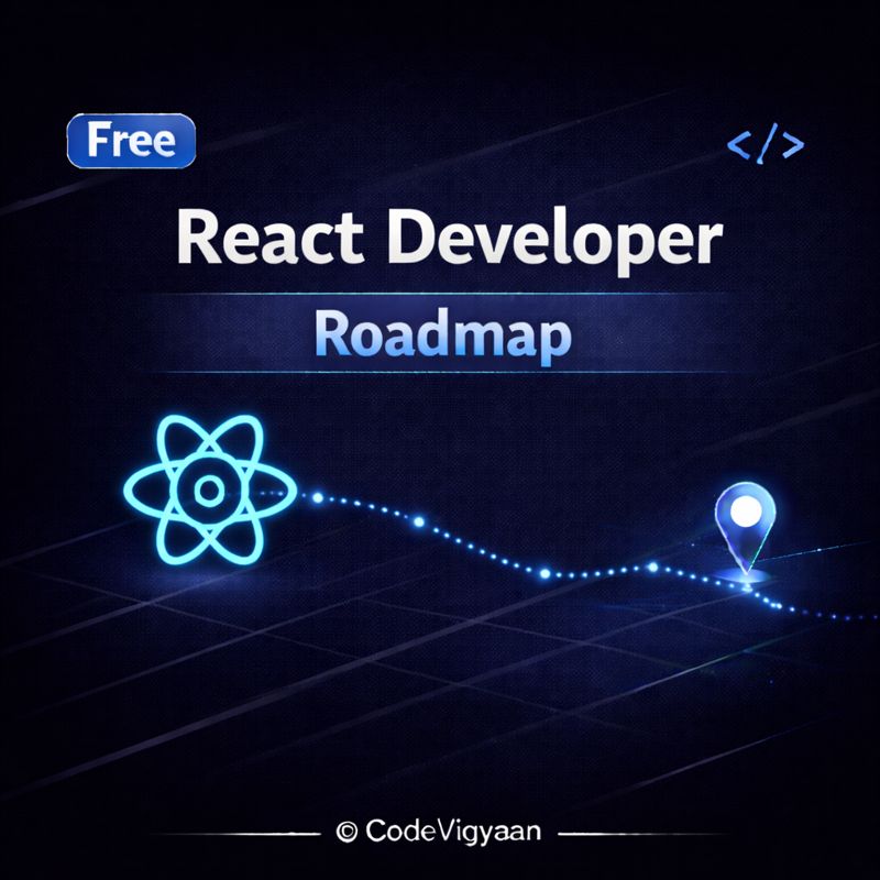 React Developer Roadmap Modern React Learning Path Learn React Step by Step React Hooks and Components Guide