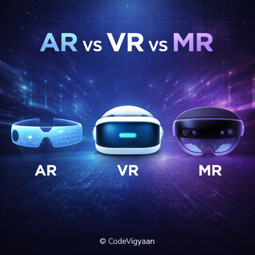 AR vs VR vs MR