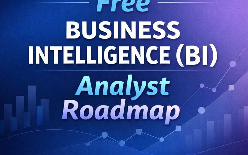 Business Intelligence Analyst Roadmap BI Analyst Skills Roadmap Power BI Dashboard Example Tableau Data Visualization Data Analytics Career Path