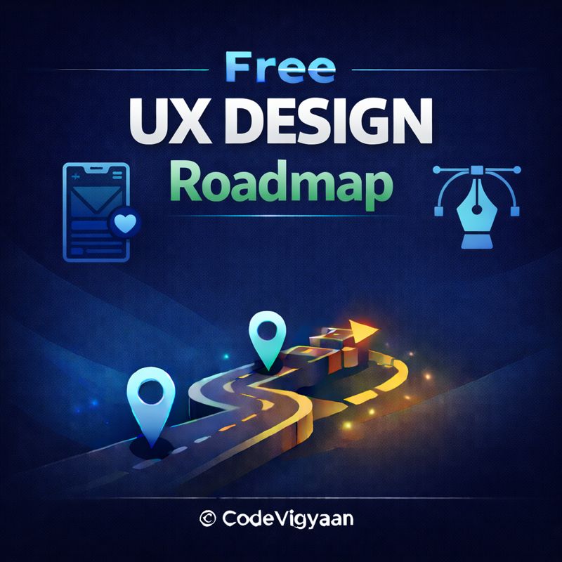 free ui ux design roadmap step by step ui ux design learning path for beginners figma ui ux design workflow user experience design process