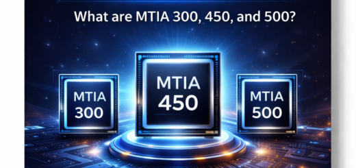 Meta’s New AI Chips Explained: What are MTIA 300, 450, and 500?